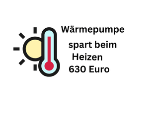 Wärmepumpe spart beim Heizem 630 Euro
