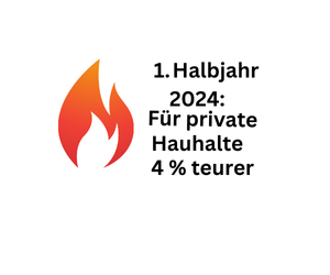 Gaspreise: 1. Halbjahr 2024 für Privathaushalte 4 Prozent teurer