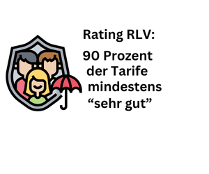 Rating RLV: 90 Prozent der Tarife wenigstens "sehr gut"
