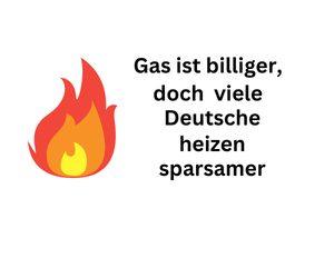 gasverbrauch-gaspreise-energie-energiepreise-heizung-heizen-gasheizung