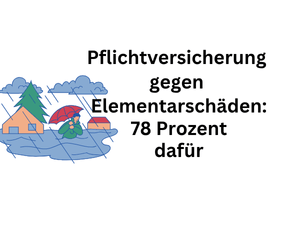 Pflichtversicherung gegen Elementarschäden: 78 Prozent Hauseigentümer dafür