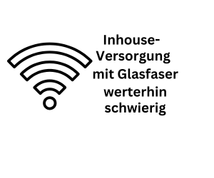 Glasfaseranschluss: Inhouse-Verkabelung mit Glasfaser zu langsam