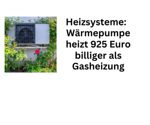 Heizsystem: Wärmepumpe heizt 925 Euro billiger als Gasheizung