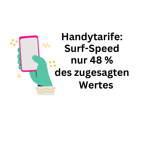 Handytarife: Surf-Tempo nur 48 Prozent des zugesagten Wertes