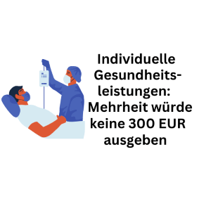 individuelle Gesundheitsleistung: Mehrheit würde keine 300 Euro ausgeben