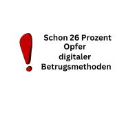 Abzocke: Schon 26 Prozent Opfer digitaler Betrugsmethoden