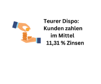 Teurer Dispo: Bankkunden zahlen im Mittel 11,31 Prozent Zinsen