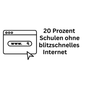 Gigabit-Anschlüsse: 20 Prozent Schulen ohne blitzschnelles Internet
