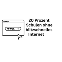 Gigabit-Anschlüsse: 20 Prozent Schulen ohne blitzschnelles Internet