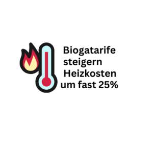 Biogastarife erhöhen Heizkosten um fast 25 Prozent