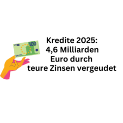 Kredite 2025: Durch teure Zinsen 4,6 Milliarden Euro vergeudet